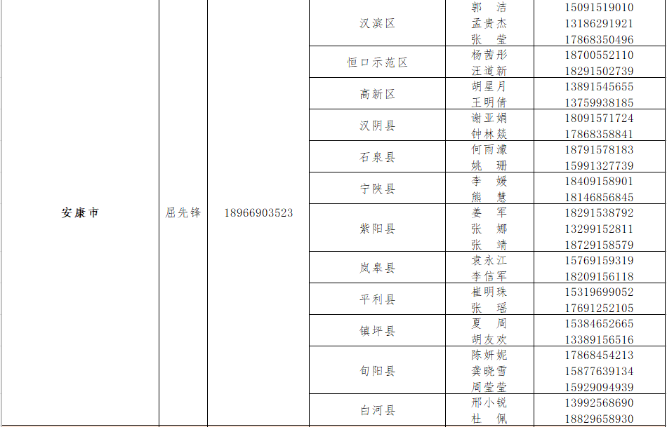 28ٷż֪ͨ