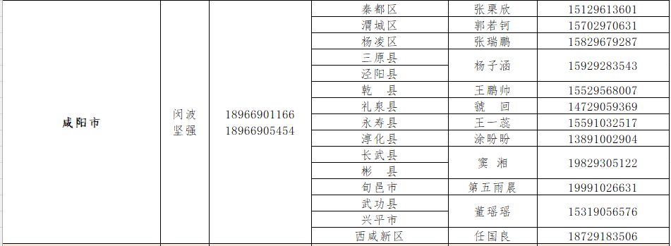 28ٷż֪ͨ