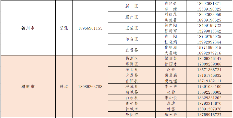 28ٷż֪ͨ