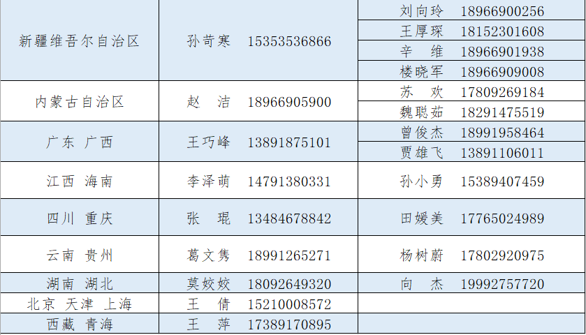 28ٷż֪ͨ