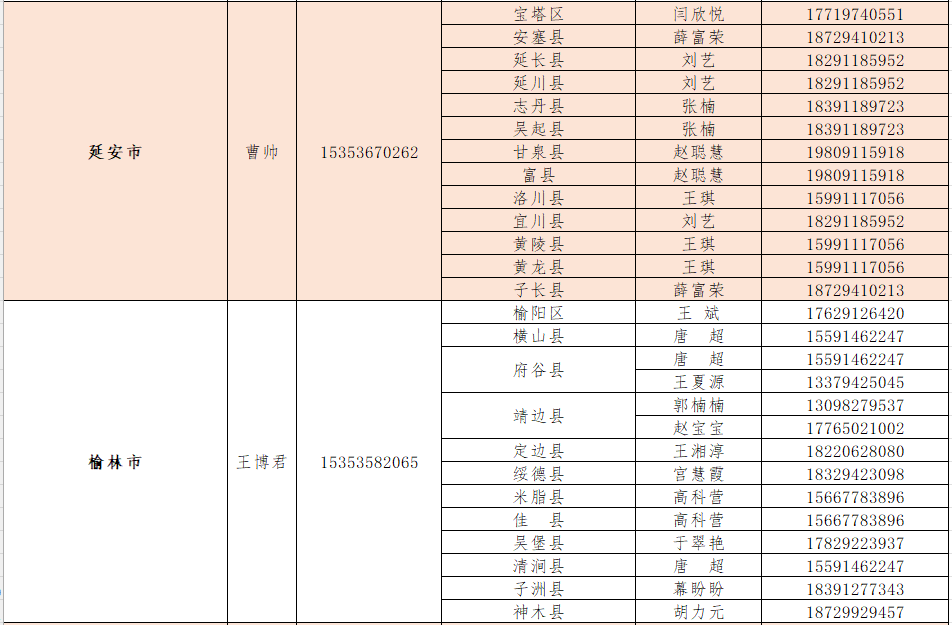 28ٷż֪ͨ
