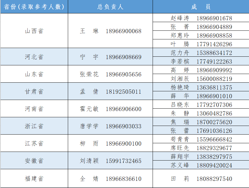 28ٷż֪ͨ
